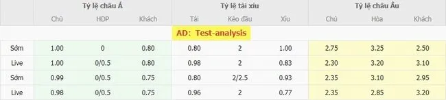 Tỷ lệ cược nhiều loại kèo giữa Criciuma vs Atletico Paranaense